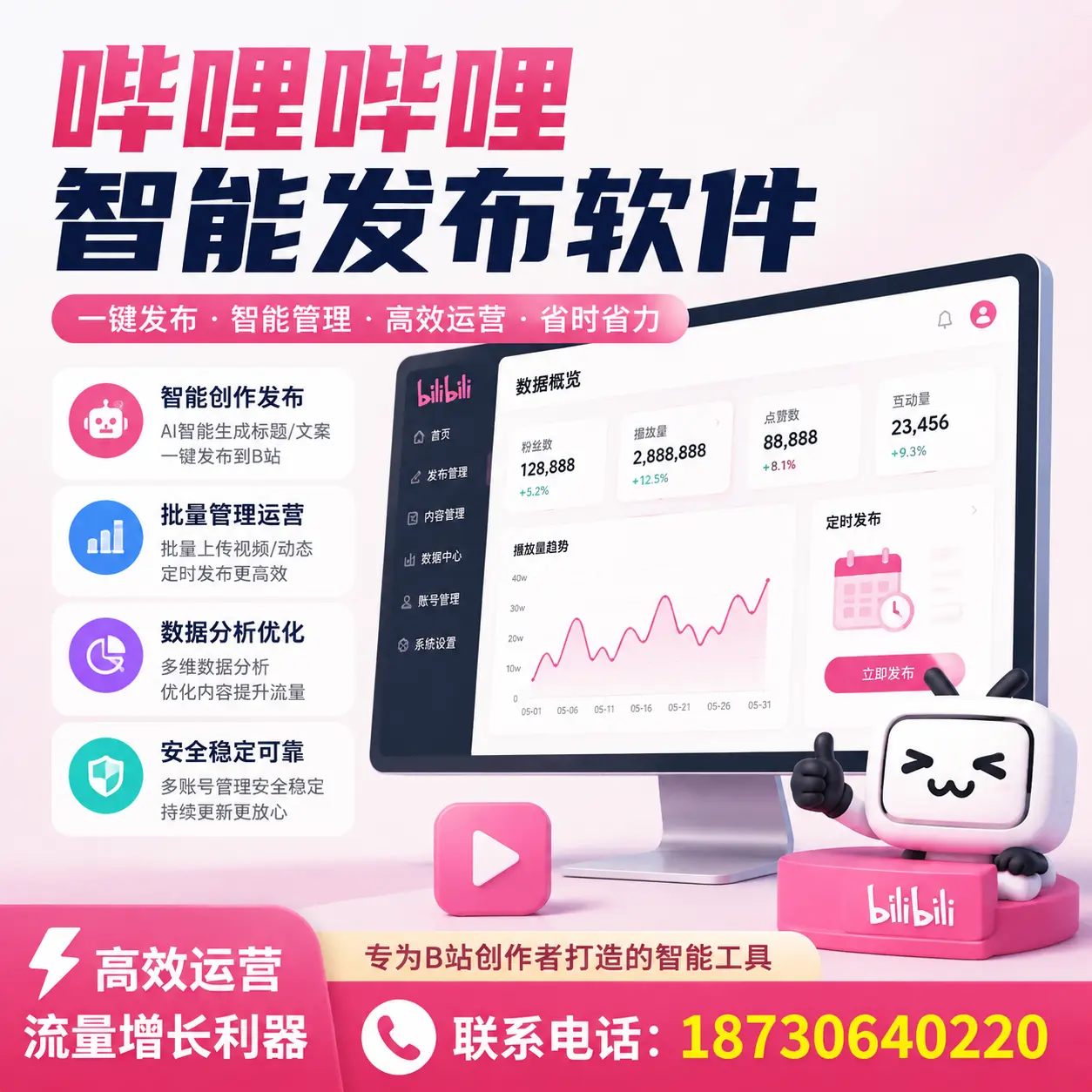 如何评估哔哩哔哩智能发布软件的ROI？贵港 企业必读